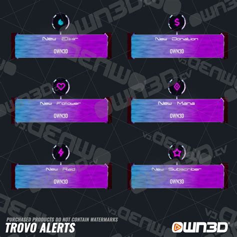 trovo alerts obs.